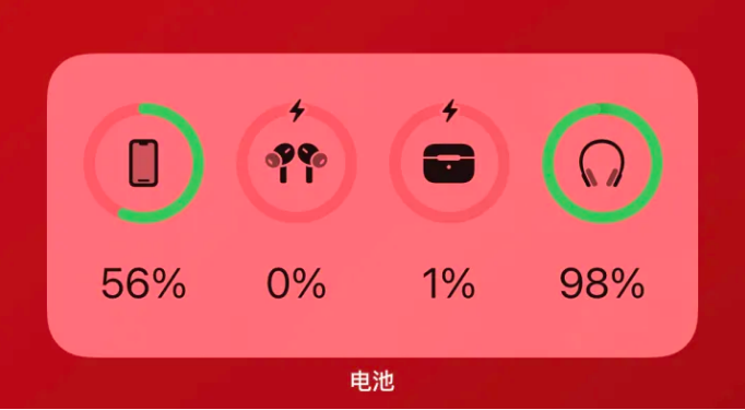 七星关apple维修网点分享iOS16如何添加电池小组件 